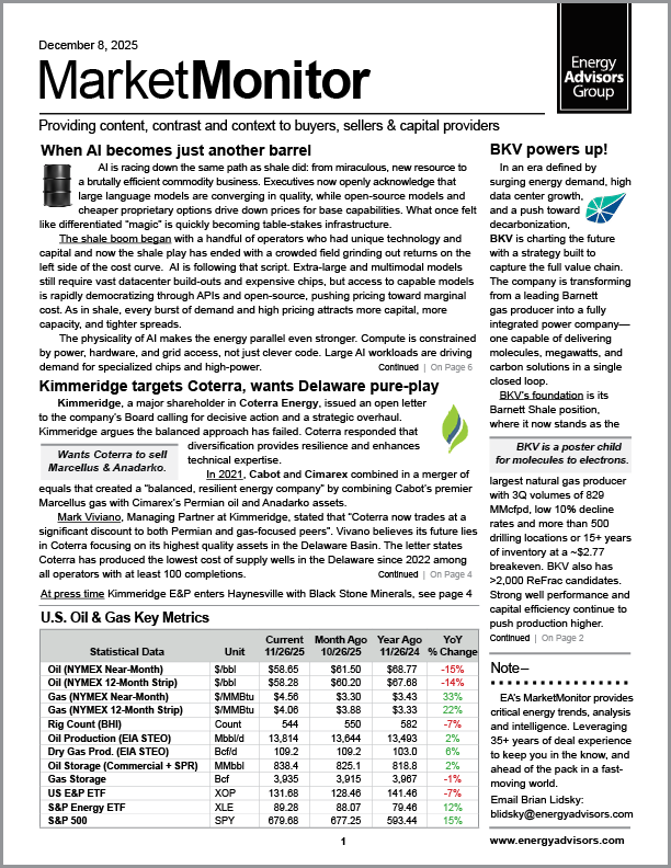 Market Monitor - Energy Advisors Group Market Monitor